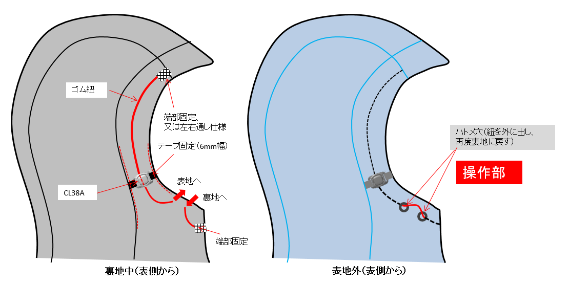 Clu1a ニフコ バックル専用サイト Nifco Buckle Web Site